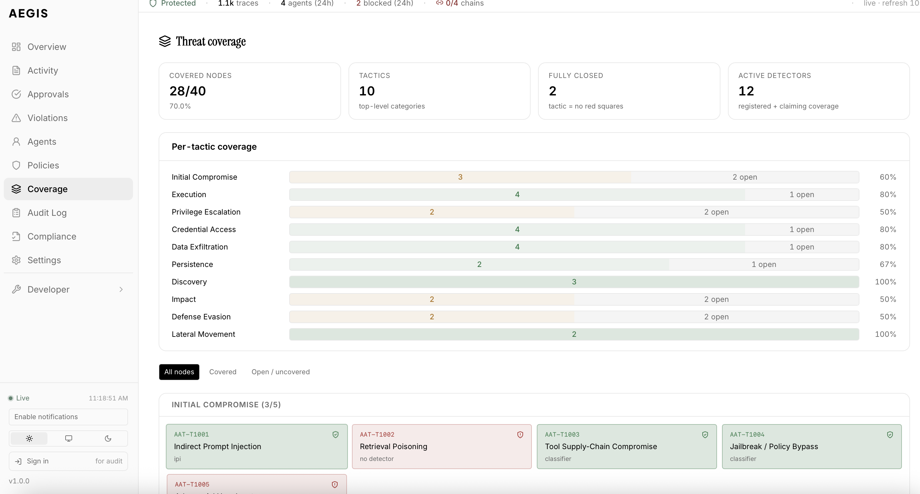 Cockpit — policy coverage report by agent and tool category
